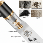 Clean Anywhere. Cord-Free. Effortless- Portable Vacuum Cleaner